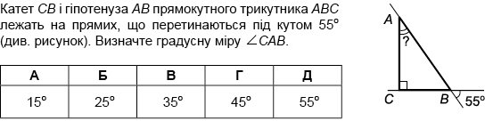 https://zno.osvita.ua/doc/images/znotest/81/8168/matematika_1.jpg