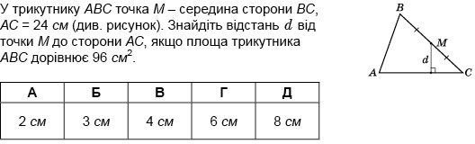 https://zno.osvita.ua/doc/images/znotest/53/5330/matematika_16.jpg