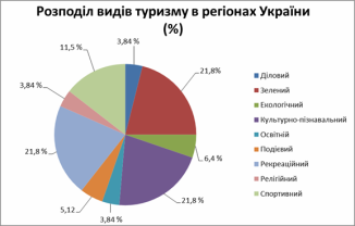 http://www.economy.nayka.com.ua/a/9_2014_40.files/image002.png