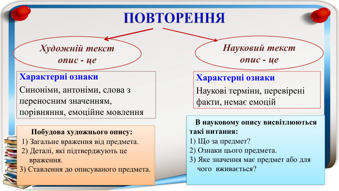 Характерні ознаки. Синоніми, антоніми, слова з переносним значенням, порівняння, емоційне мовлення. Науковий текст опис - це. Художній текст опис - це. Характерні ознаки. Наукові терміни, перевірені факти, немає емоцій Побудова художнього опису: 1) Загальне враження від предмета. 2) Деталі, які підтверджують це враження.3) Ставлення до описуваного предмета. В науковому опису висвітлюються такі питання:1) Що за предмет?2) Ознаки цього предмета.3) Яке значення має предмет або для чого вживається?повторення