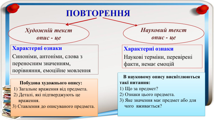 Характерні ознаки. Синоніми, антоніми, слова з переносним значенням, порівняння, емоційне мовлення. Науковий текст опис - це. Художній текст опис - це. Характерні ознаки. Наукові терміни, перевірені факти, немає емоцій Побудова художнього опису: 1) Загальне враження від предмета. 2) Деталі, які підтверджують це враження.3) Ставлення до описуваного предмета. В науковому опису висвітлюються такі питання:1) Що за предмет?2) Ознаки цього предмета.3) Яке значення має предмет або для чого вживається?повторення