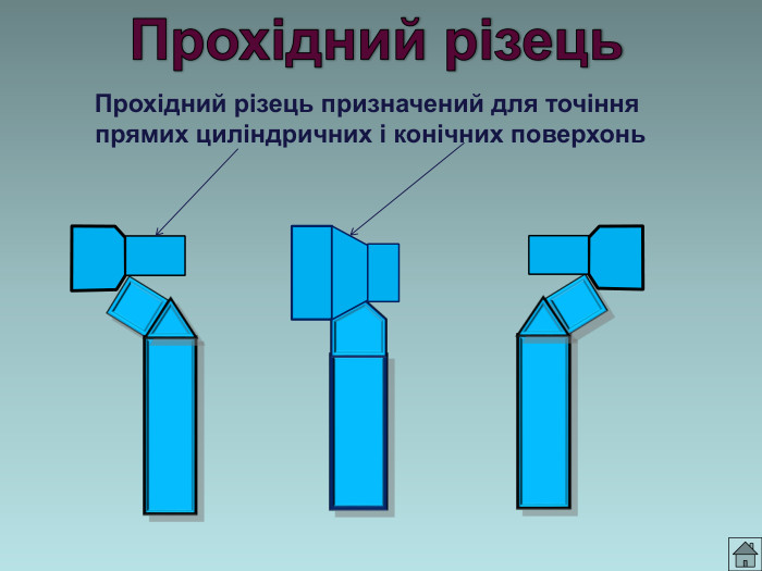 Прохідний різець призначений для точіння  прямих циліндричних і конічних поверхонь 