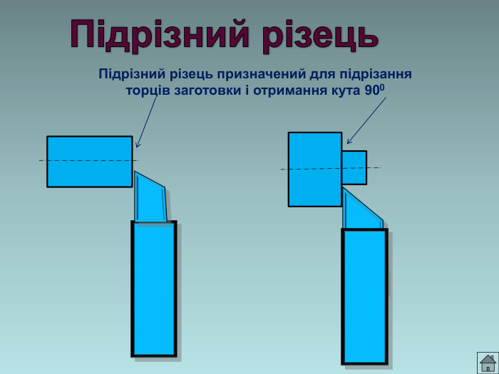 Підрізний різець призначений для підрізання  торців заготовки і отримання кута 900 