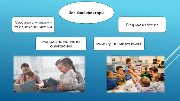 Зовнішні фактори. Стосунки з учителями та однокласниками. Методи навчання та оцінювання. Вплив сучасних технологій. Підтримка батьків