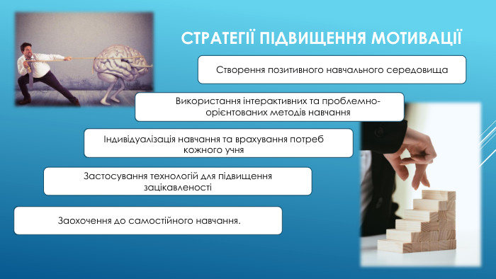  СТРАТЕГІЇ ПІДВИЩЕННЯ МОТИВАЦІЇСтворення позитивного навчального середовища. Застосування технологій для підвищення зацікавленостіВикористання інтерактивних та проблемно-орієнтованих методів навчанняІндивідуалізація навчання та врахування потреб кожного учня. Заохочення до самостійного навчання.