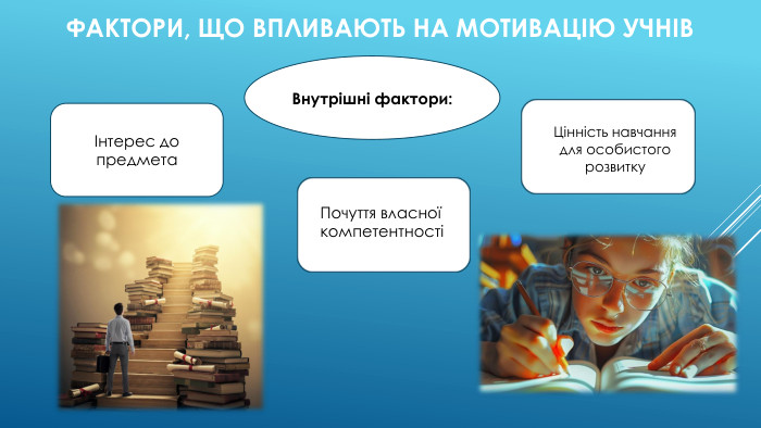 ФАКТОРИ, ЩО ВПЛИВАЮТЬ НА МОТИВАЦІЮ УЧНІВВнутрішні фактори: Інтерес до предмета. Почуття власної компетентностіЦінність навчання для особистого розвитку