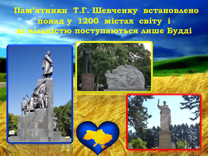  Пам’ятники Т. Г. Шевченку встановлено понад у 1200 містах світу і за кількістю поступаються лише Будді 