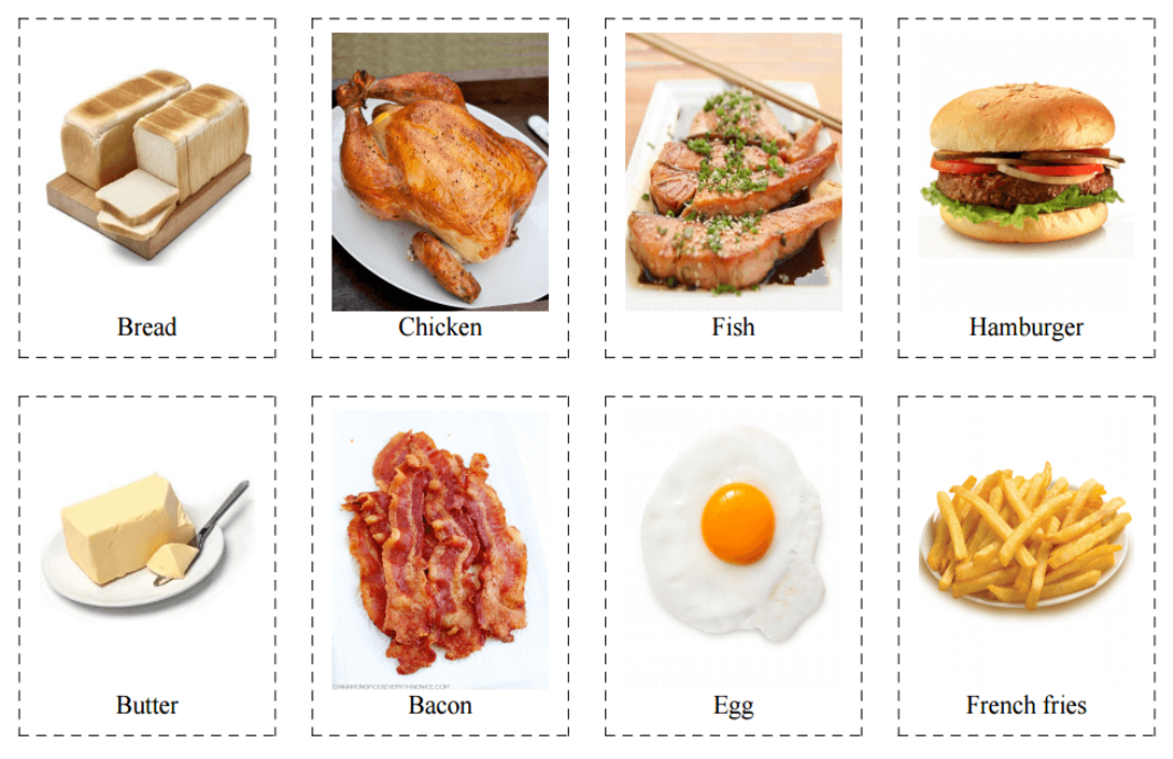 Как по английски будет слово ест. Карточки продукты на англ. Карточки по английскому языку еда. Продукты на английском. Еда: английский для детей.