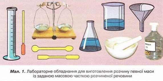 http://school.xvatit.com/images/b/b1/58_chemistry.jpg