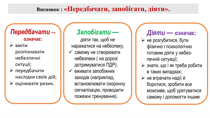 Передбачати — означає:вміти розпізнавати небез­пе­чні ситуції;передбачати наслідки своїх дій;оціню­вати ризик. Діяти — означає:не роз­гу­битися, бу­ти фізично і психологічно готовим діяти у небез­печній ситуації;знати, що і як треба робити в таких випадках;не втра­чати надії й боротися, зробити все можливе, щоб уряту­ватися самому і допомогти іншим. За­побіга­ти — діяти так, щоб не наражатися на небезпеку;самому не створювати небез­пеки ( на дорозі дотримуватися ПДР);вживати запобіжних заходів (наприклад, встановлювати охоронну сигналізацію, проводити пожежні тренування). Висновок : «Передбачати, запобігати, діяти».