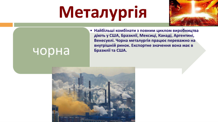 Металургія. Металургія 