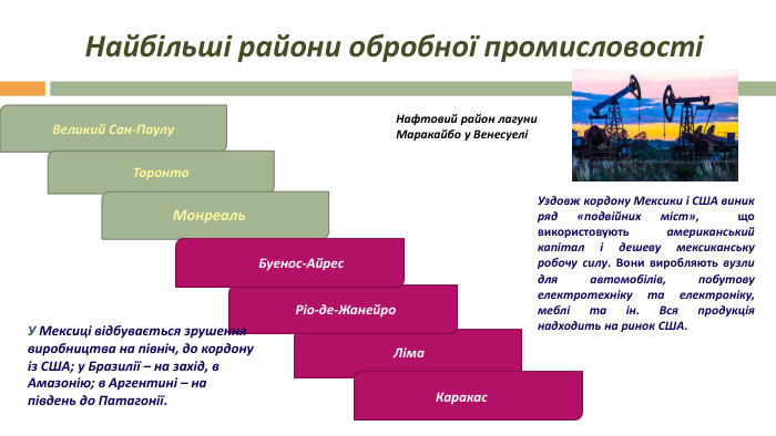 Найбільші райони обробної промисловості Великий Сан-Паулу. Торонто. Монреаль. Буенос-Айрес. Ріо-де-Жанейро. Ліма. Каракас. Нафтовий район лагуни Маракайбо у ВенесуеліУ Мексиці відбувається зрушення виробництва на північ, до кордону із США; у Бразилії – на захід, в Амазонію; в Аргентині – на південь до Патагонії. Уздовж кордону Мексики і США виник ряд «подвійних міст», що використовують американський капітал і дешеву мексиканську робочу силу. Вони виробляють вузли для автомобілів, побутову електротехніку та електроніку, меблі та ін. Вся продукція надходить на ринок США. 