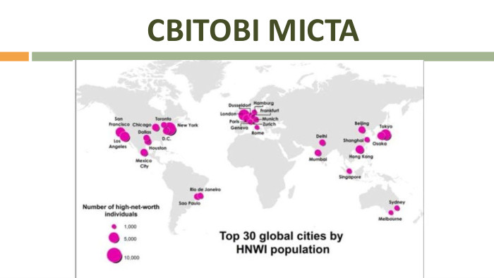 СВІТОВІ МІСТА
