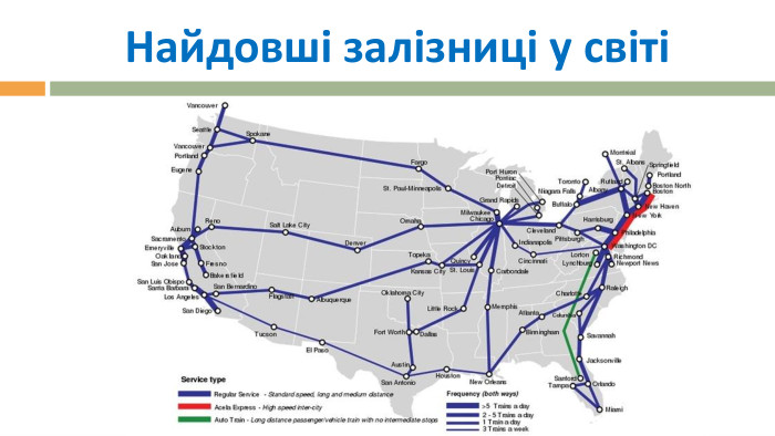 Найдовші залізниці у світі