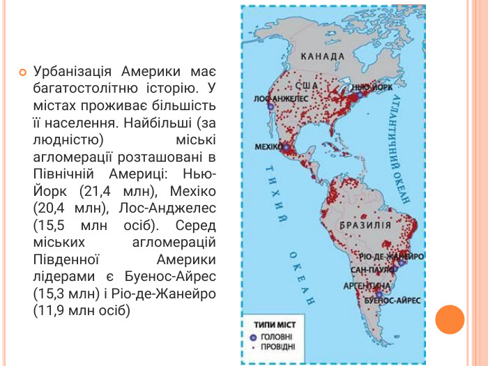Урбанізація Америки має багатостолітню історію. У містах проживає більшість її населення. Найбільші (за людністю) міські агломерації розташовані в Північній Америці: Нью-Йорк (21,4 млн), Мехіко (20,4 млн), Лос-Анджелес (15,5 млн осіб). Серед міських агломерацій Південної Америки лідерами є Буенос-Айрес (15,3 млн) і Ріо-де-Жанейро (11,9 млн осіб) 
