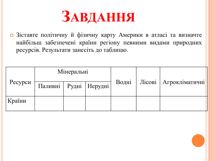 Завдання. Зіставте політичну й фізичну карту Америки в атласі та визначте найбільш забезпечені країни регіону певними видами природних ресурсів. Результати занесіть до таблицю. Ресурси. МінеральніВодніЛісовіАгрокліматичніПаливніРудніНерудніКраїни      