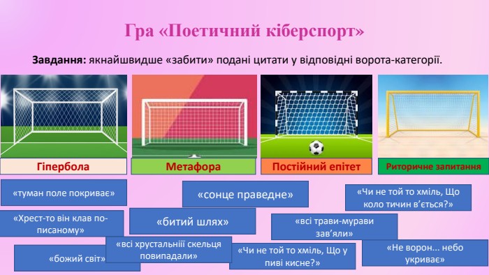 Гра «Поетичний кіберспорт»Завдання: якнайшвидше «забити» подані цитати у відповідні ворота-категорії. Гіпербола. Постійний епітет. Риторичне запитання. Метафора«туман поле покриває»«божий світ»«сонце праведне»«Чи не той то хміль, Що коло тичин в’ється?»«всі трави-мурави зав’яли»«битий шлях»«Хрест-то він клав по-писаному»«Не ворон... небо укриває»«Чи не той то хміль, Що у пиві кисне?»«всі хрустальніії скельця повипадали»