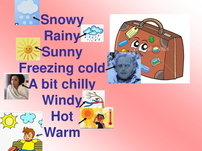 Snowy. Rainy. Sunny. Freezing cold. A bit chilly. Windy. Hot Warm r