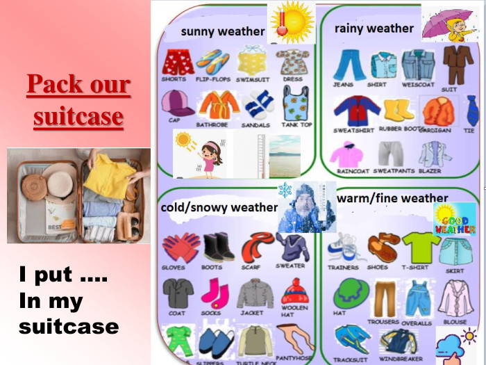 Pack our suitcase. I put …. In my suitcase