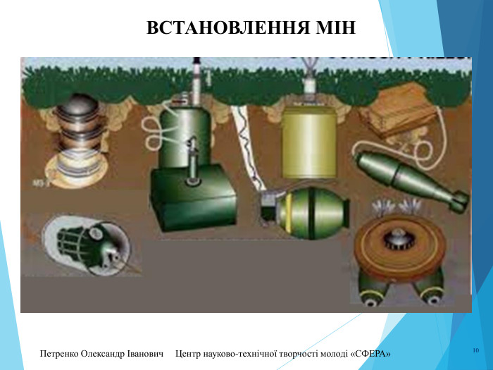Петренко Олександр Іванович Центр науково-технічної творчості молоді «СФЕРА» 10	встановлення мін