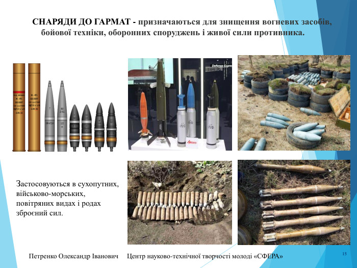 Петренко Олександр Іванович Центр науково-технічної творчості молоді «СФЕРА» 15	снаряди до гармат - призначаються для знищення вогневих засобів, бойової техніки, оборонних споруджень і живої сили противника. Застосовуються в сухопутних, військово-морських, повітряних видах і родах зброєний сил.