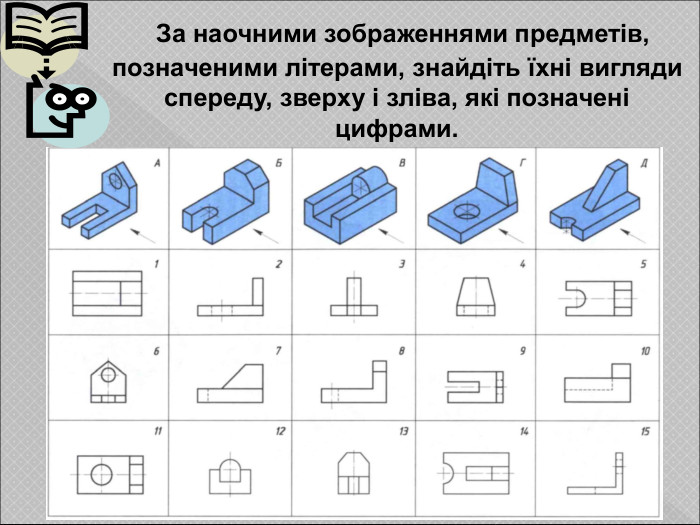  За наочними зображеннями предметів, позначеними літерами, знайдіть їхні вигляди спереду, зверху і зліва, які позначені цифрами. 