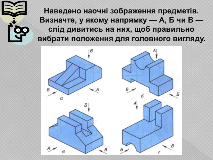Наведено наочні зображення предметів. Визначте, у якому напрямку — А, Б чи В — слід дивитись на них, щоб правильно вибрати положення для головного вигляду. 