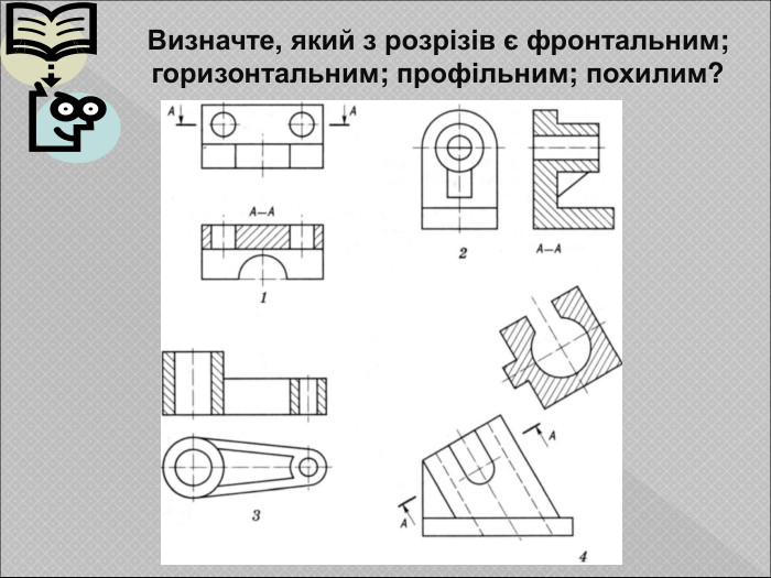 Визначте, який з розрізів є фронтальним; горизонтальним; профільним; похилим? 