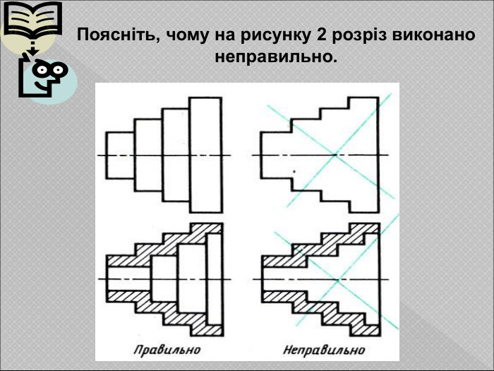 Поясніть, чому на рисунку 2 розріз виконано неправильно. 