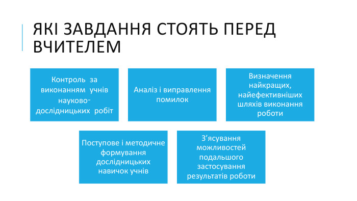 Які завдання стоять перед вчителем 