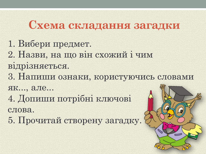 Схема складання загадки1. Вибери предмет.2. Назви, на що він схожий і чим відрізняється. 3. Напиши ознаки, користуючись словами як..., але... 4. Допиши потрібні ключові слова. 5. Прочитай створену загадку.