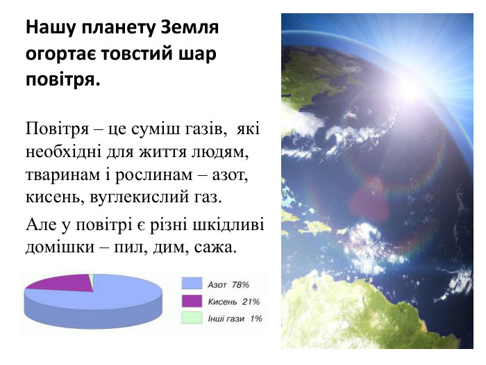 Нашу планету Земля огортає товстий шар повітря. Повітря – це суміш газів, які необхідні для життя людям, тваринам і рослинам – азот, кисень, вуглекислий газ. Але у повітрі є різні шкідливі домішки – пил, дим, сажа.
