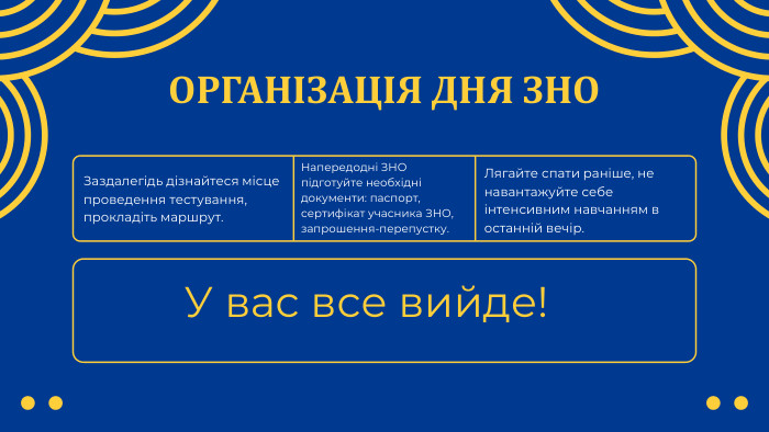 ОРГАНІЗАЦІЯ ДНЯ ЗНОУ вас все вийде!Напередодні ЗНО підготуйте необхідні документи: паспорт, сертифікат учасника ЗНО, запрошення-перепустку. Заздалегідь дізнайтеся місце проведення тестування, прокладіть маршрут. Лягайте спати раніше, не навантажуйте себе інтенсивним навчанням в останній вечір.