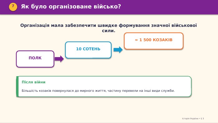 7 Як було організоване військо?ПОЛК10 СОТЕНЬ≈ 1 500 КОЗАКІВОрганізація мала забезпечити швидке формування значної військової сили. Після війни. Більшість козаків повернулася до мирного життя, частину перевели на інші види служби.Історія України • § 3