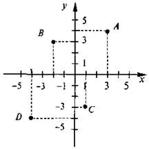 https://subject.com.ua/lesson/mathematics/mathematics6/mathematics6.files/image2434.jpg