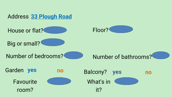 Address. House or flat?Floor?Big or small?Number of bedrooms?Number of bathrooms? Balcony?Favourite room?noyes. What's in it?Gardenyesno33 Plough Road