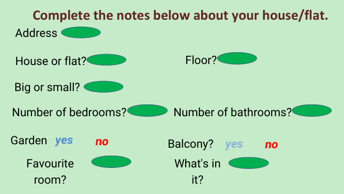 Address. House or flat?Floor?Big or small?Number of bedrooms?Number of bathrooms? Balcony?Favourite room?noyes. What's in it?Gardenyesno. Complete the notes below about your house/flat. 