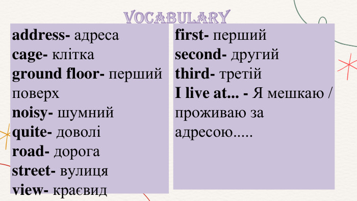 Vocabularyfirst- першийsecond- другийthird- третій. I live at... - Я мешкаю / прoживаю за адресою.....address- адресаcage- кліткаground floor- перший поверхnoisy- шумнийquite- доволіroad- дорогаstreet- вулицяview- краєвид