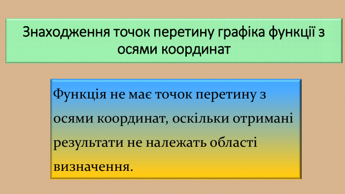 Знаходження точок перетину графіка функції з осями координат. Функція не має точок перетину з осями координат, оскільки отримані результати не належать області визначення. 