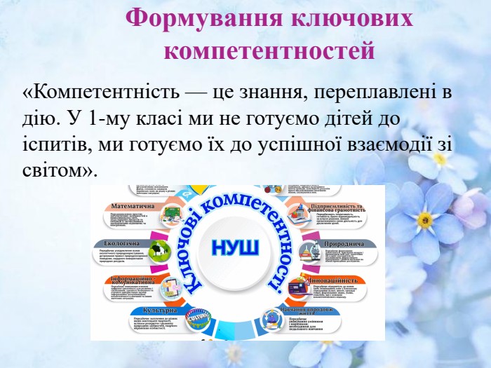 Формування ключових компетентностей«Компетентність — це знання, переплавлені в дію. У 1-му класі ми не готуємо дітей до іспитів, ми готуємо їх до успішної взаємодії зі світом».