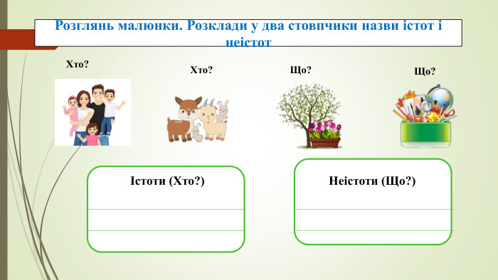 Розглянь малюнки. Розклади у два стовпчики назви істот і неістотІстоти (Хто?)Неістоти (Що?)Хто?Хто?Що?Що?