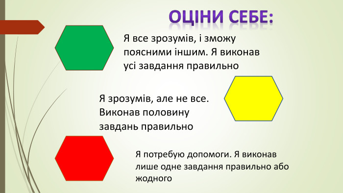 Я все зрозумів, і зможу поясними іншим. Я виконав усі завдання правильно. Оціни себе: Я зрозумів, але не все. Виконав половину завдань правильно. Я потребую допомоги. Я виконав лише одне завдання правильно або жодного