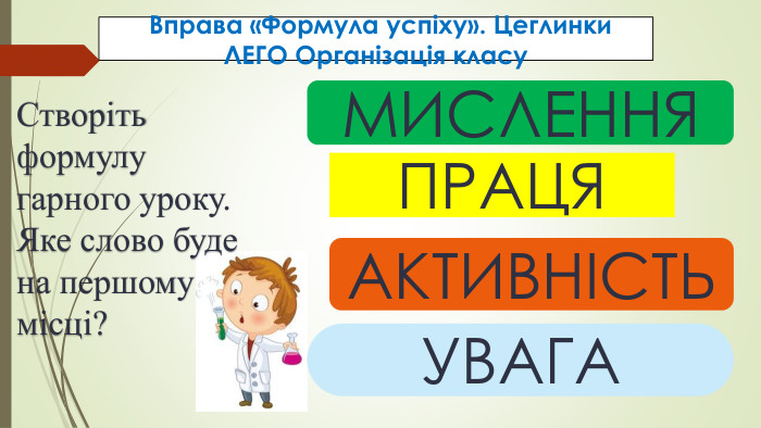 МИСЛЕННЯПРАЦЯАКТИВНІСТЬСтворіть формулу гарного уроку. Яке слово буде на першому місці?УВАГА. Вправа «Формула успіху». Цеглинки ЛЕГО Організація класу