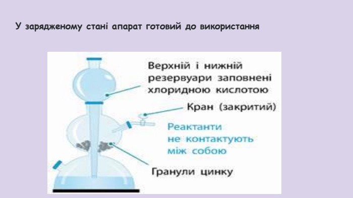 У зарядженому стані апарат готовий до використання