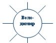 http://shkola.ostriv.in.ua/images/publications/4/4108/content/v2.jpg