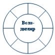 http://shkola.ostriv.in.ua/images/publications/4/4108/content/v3.jpg