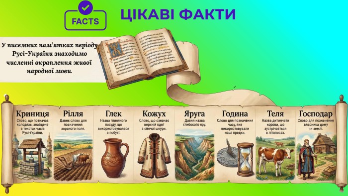 У писемних пам’ятках періоду Русі-України знаходимо численні вкраплення живої народної мови. ЦІКАВІ ФАКТИ