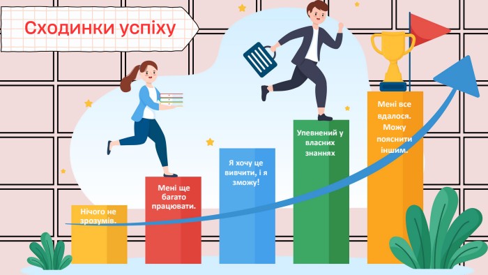 Сходинки успіху. Нічого не зрозумів. Мені ще багато працювати. Я хочу це вивчити, і я зможу!Упевнений у власних знаннях. Мені все вдалося. Можу пояснити іншим.