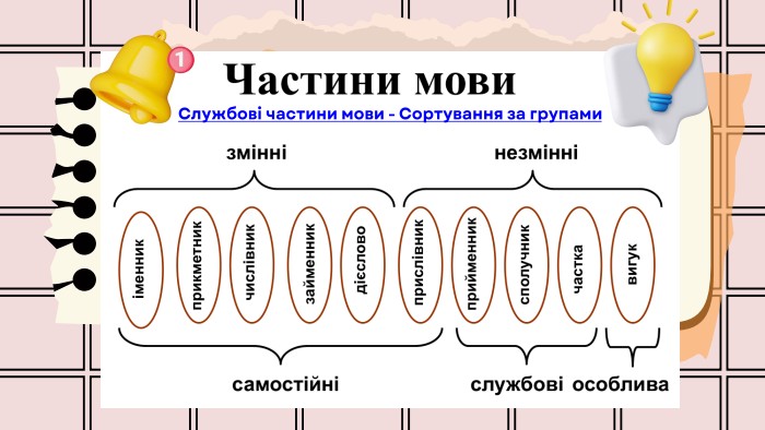 Службові частини мови - Сортування за групами