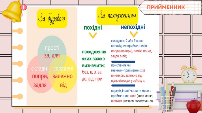 ПРИЙМЕННИК